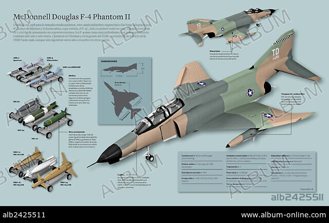 McDonnell Douglas F-4 Phantom II - Album alb2425511