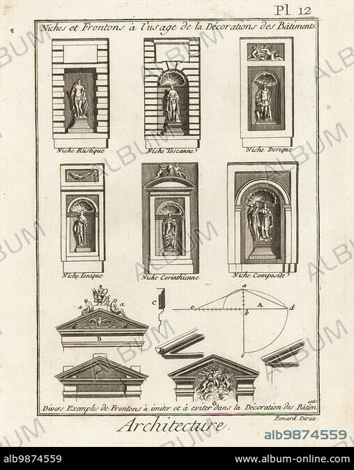 Orders of niches and pediments in Greek and Roman architecture: Rustic ...