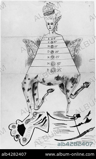 Exquisite Corpse. 1927. Joan Miro and Man Ray, Yves Tanguy, and Max Morise (from bottom to top). Exquisite cadaver. 1927. Game of paper folded in four, each artist working on their section without seeing the other sections and knowing only the title.. These photographic works are protected by legislation concerning literary and artistic property in all countries. Royalties are handled by ADAGP. To publish or diffuse these photographs, you must imperatively obtain the authorization of ADAGP or its correspondents abroad and to pay corresponding royalties. If you download this image in high definition, your postal address, telephone number and e-mail address will automatically be forwarded to ADAGP.. ADAGP - 11,rue Berryer - Paris. Tel. : (33) 1 43 59 09 79. Fax : (33) 1 45 63 44 89. E-mail : adagp@adagp.fr. Web : http://www.adagp.fr.