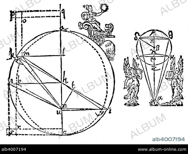 johannes kepler elliptical orbits