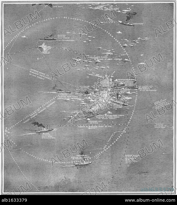 Ships near Titanic. Illustration of the approximate position of ...