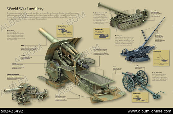 Engraving Service - Artillery 105mm Brass Shell / Cart / Cartridge