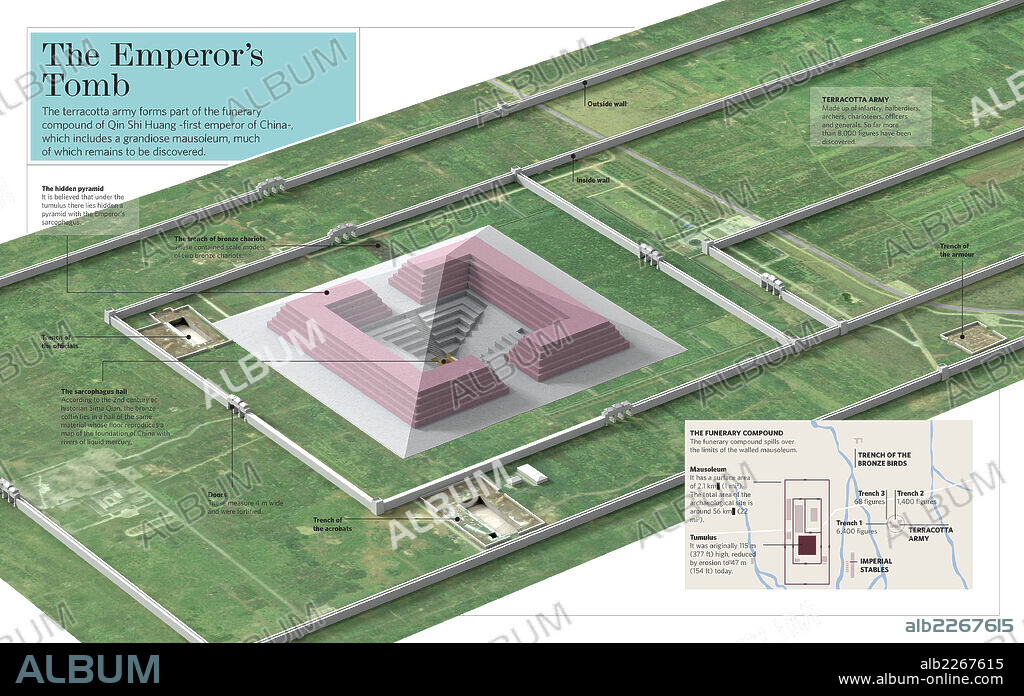 The Emperor’s Tomb. Infographics of the grandiose mausoleum that houses the tomb of Qin Shi Huang, the first emperor of China (221 ??BC-210 AD).