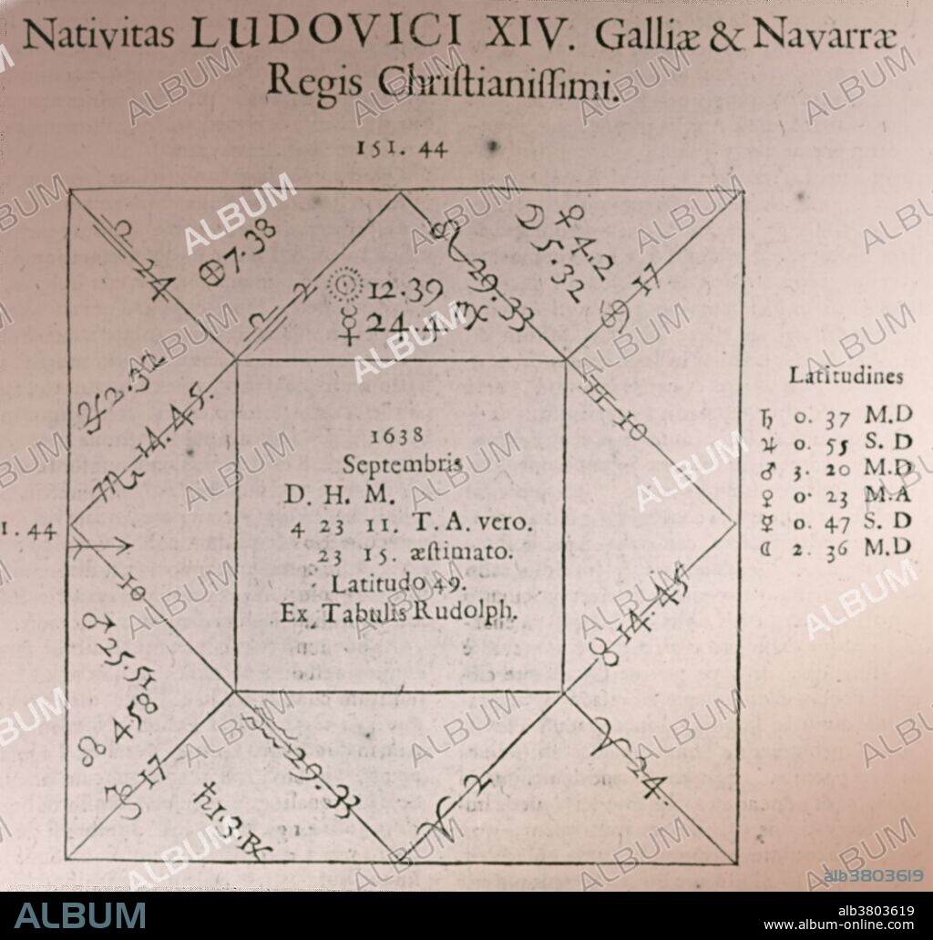 Horoscope chart of Louis XIV cast by his astrologer, J.B. Morin of Villefranche, from Astrologia Gallica (the Hague 1661). Early horoscope diagrams were drawn in the shape of a square.