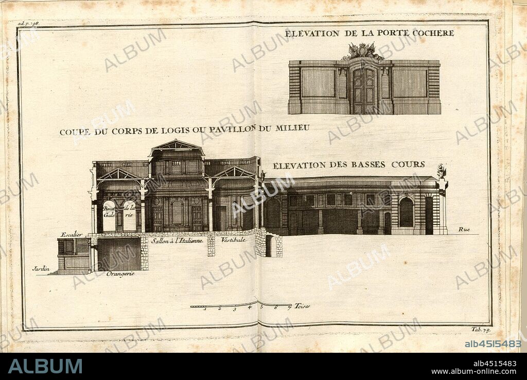 Elevation and cross section of a building_2, elevation of the entrance gate and the barns, as well as a cross-section of the middle residential pavilion, Tab. 79, after p. 198, Sturm, Leonhard Christian, 1725, Giacomo Barozzi da Vignola: Ausführliche Anleitung zu der gantzen Civil-Bau-Kunst: worinnen nebst denen Lebens-Beschreibungen, und den fünff Ordnungen von J. Bar. de Vignola wie auch dessen und des berühmten Mich. Angelo vornehmsten Gebäuden, alles, was in der Baukunst dem Bauzeuge, der Austheilung und der Verzierung nach, so wohl bey der Bildhauer, Mahler, Steinmetze, Maurer und Zimmerleute, als Dach-Decker, Schlösser, Tischer, Gärtner... Augsburg: bey Jeremias Wolffens seel. Erben, 1725.