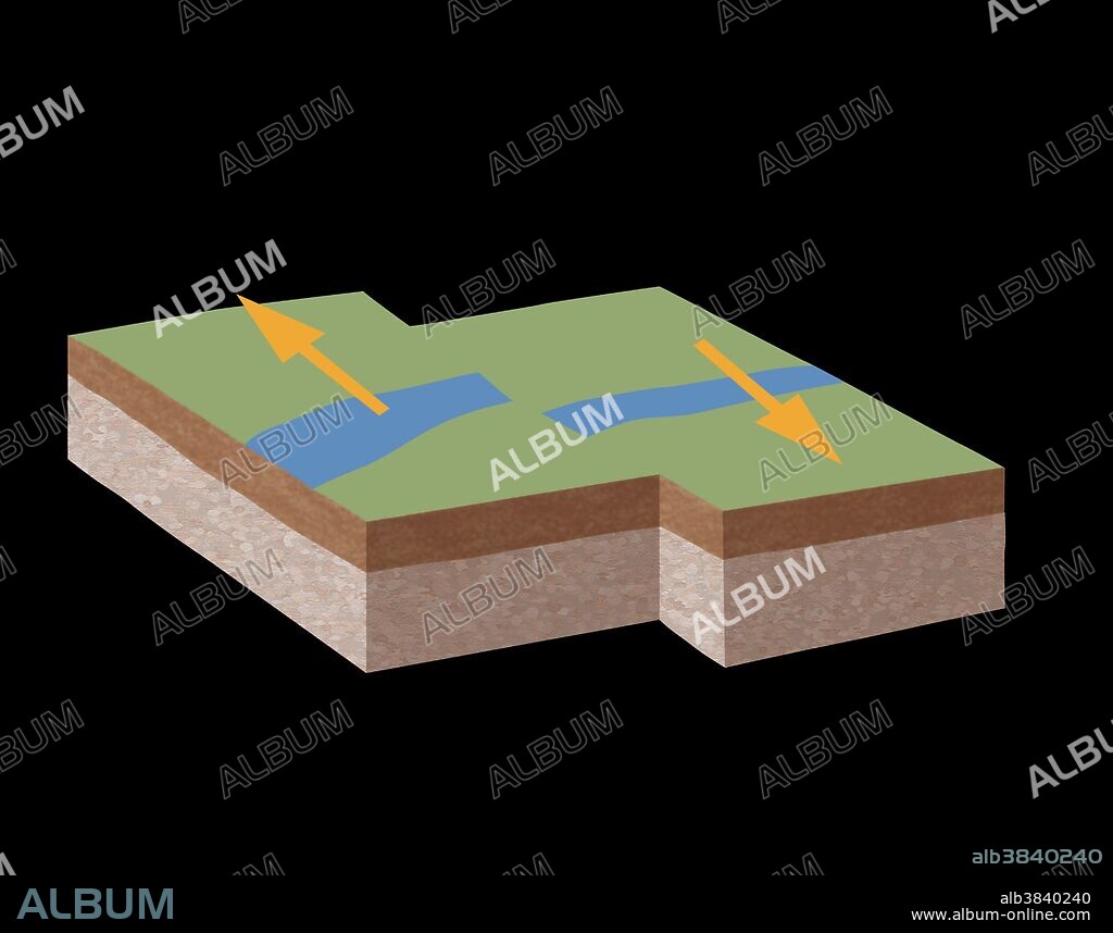 Illustration of a slip-strike fault created by an earthquake.