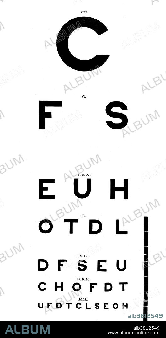 Snellen's original eye chart, 1882. A Snellen chart is an eye chart used by eye care professionals and others to measure visual acuity. Snellen charts are named after the Dutch ophthalmologist Hermann Snellen who developed the chart in 1862. Vision scientists now use a variation of this chart, designed by Ian Bailey and Jan Lovie.