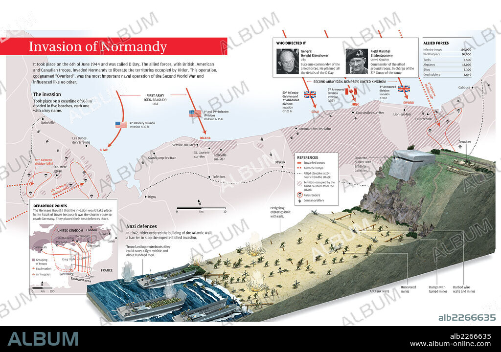 Invasion of Normandy. Infographic about Operation Overlord, which involved the landing of Allied troops in Normandy to liberate France from the Nazi invasion.