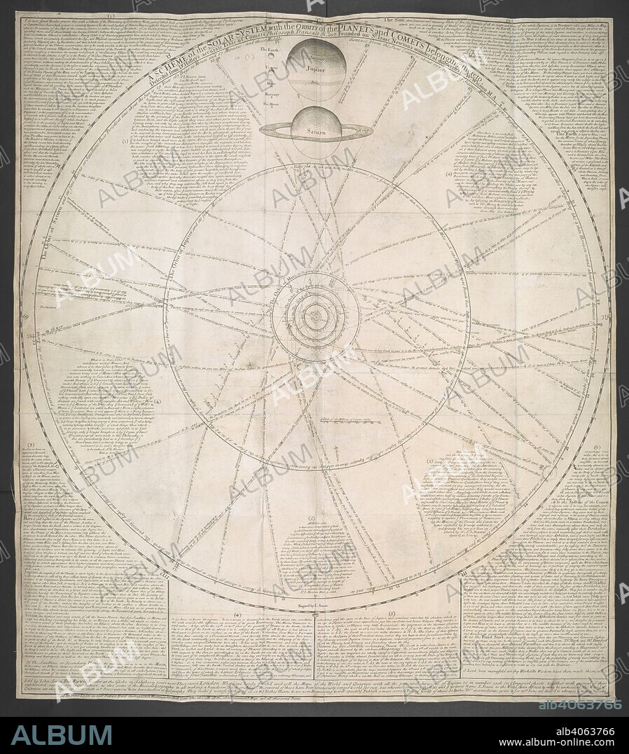 WILLIAM WHISTON. An astronomical chart. A Scheme of the Solar System, with the orbits of the Planets and Comets belonging thereto ... By W. Whiston. [London], [1730?]. Source: Maps 148.e.3.(1).