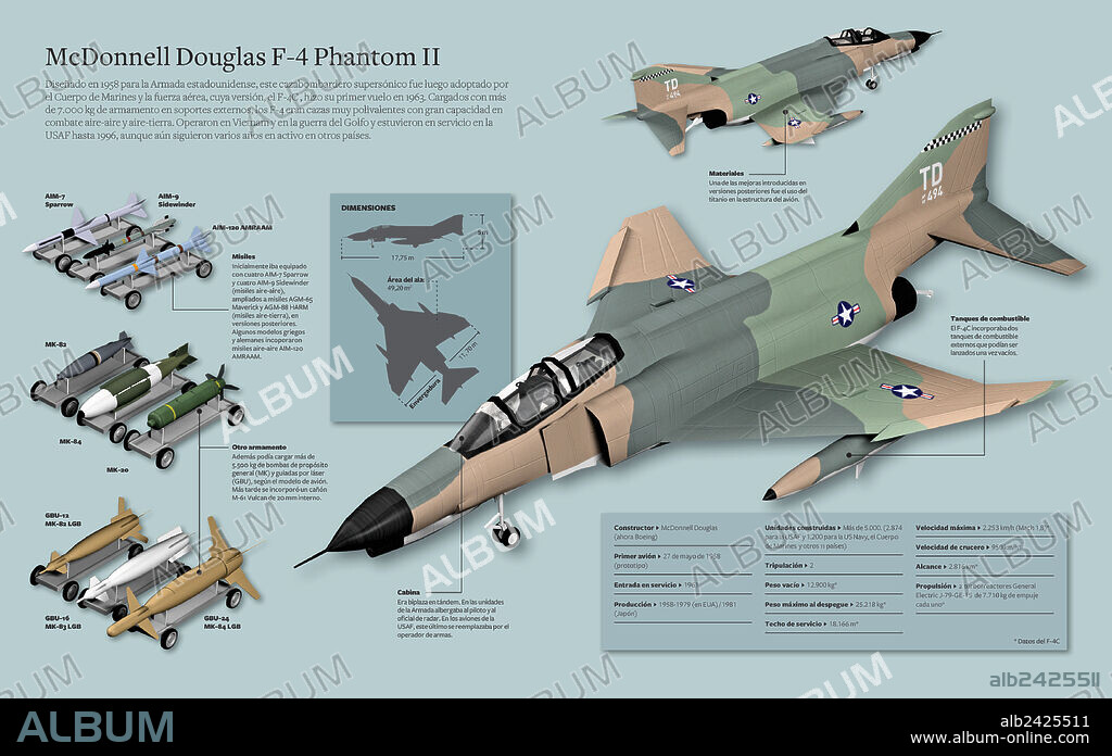 McDonnell Douglas F-4 Phantom II - Album alb2425511