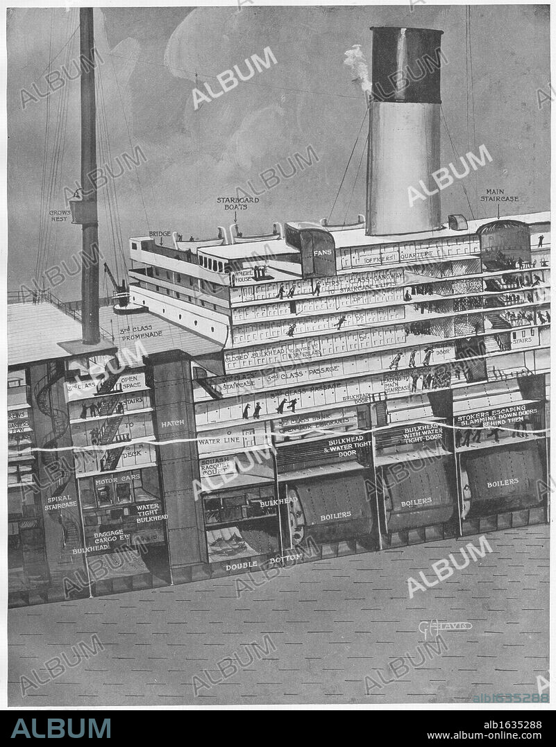 Titanic cross section. Cross section of the Titanic to show how passengers get on to deck. The main way on to the upper decks was up the grand staircases, with which the first class passengers were familiar. The third class exits are through emergency doors. Titanic was built by Harland & Wolff in Belfast Ireland during 1910 - 1911, and sank on 15th April, 1912, after striking an iceberg off the coast of New Foundland during her maiden voyage from Southampton, England to New York, USA, with the loss of 1,522 passengers and crew. (Photo by Titanic Images/Universal Images Group).