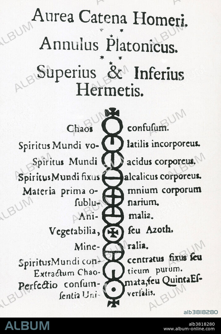 The golden chain of Homer (Aurea Catena Homeri), from the 1757 edition of Aurea Catena, which is a book of Alchemy describing the origin of nature and natural lichen things.