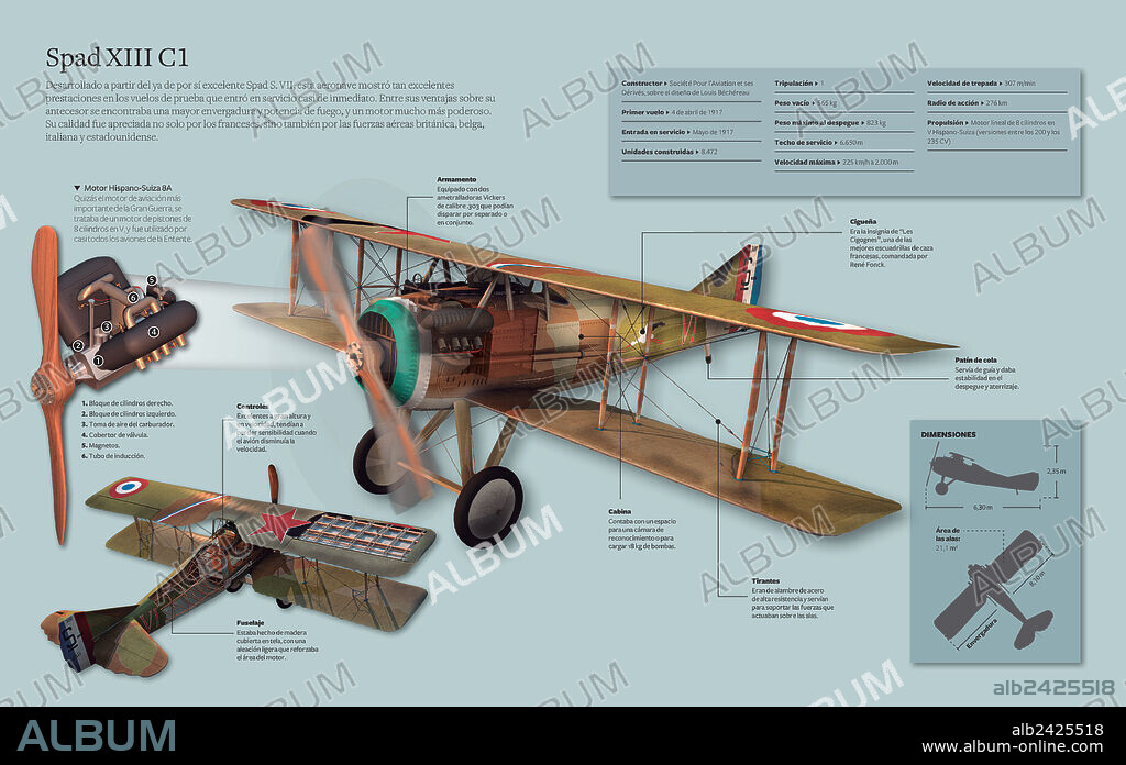 Spad XIII C1 - Album alb2425518