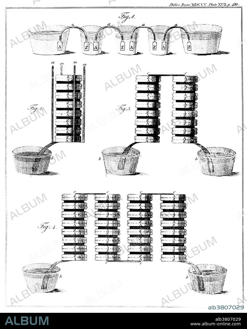 In 1800 Alessandro Volta (February 18, 1745 - March 5, 1827) described the Crown of Cups in a letter to Joseph Banks, the President of the Royal Society. It consisted of a series of glasses, containing acidulated or salt water, and connected by metal straps dipping into the liquid. These straps consisted of a ribbon of one metal (copper) soldered to the end of a ribbon of another metal (zinc). This was an alternative to the voltaic pile. The voltaic pile was the first electrical battery that could continuously provide an electric current to a circuit. Volta stacked several pairs of alternating copper (or silver) and zinc discs (electrodes) separated by cloth or cardboard soaked in brine (electrolyte) to increase the electrolyte conductivity. When the top and bottom contacts were connected by a wire, an electric current flowed through the voltaic pile and the connecting wire.