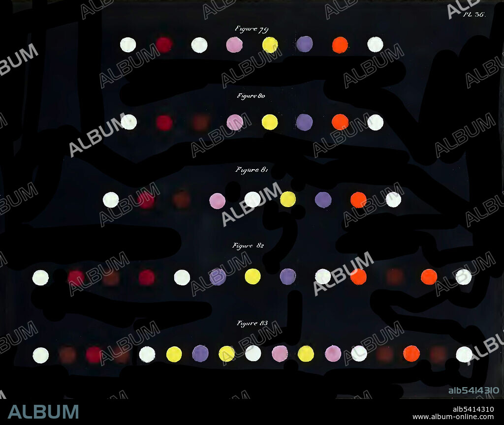 Color contrast diagram illustrating the phenomenon known as simultaneous contrast. Diagram shows how the vividness of a color effects its surrounds. When looking at colors on a white background a halo of complementary color is perceived around the color, which is proportional to the color's brightness. This occurs because the brain exaggerates differences in hue and brightness, making juxtaposed colors appear more different than they actually are. Michel Eugène Chevreul (August 31 1786 - April 9, 1889) was a French chemist whose work with fatty acids led to early applications in the fields of art and science. He is credited with the discovery of margaric acid, creatine, and designing an early form of soap made from animal fats and salt. In 1813 Chevreul was appointed professor of chemistry at the Lycée Charlemagne, and subsequently undertook the directorship of the Gobelins tapestry works, where he carried out his research on color contrasts. In 1839, he published the results under the title De la loi du contraste simultané des couleurs( The Principles of Harmony and Contrast of Colors). He lived to 102 and was a pioneer in the field of gerontology. He is also one of the 72 people whose names are inscribed on the Eiffel Tower.