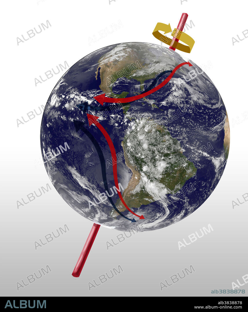 The Coriolis effect is one whereby a mass moving in a rotating system experiences a force (the Coriolis force) acting perpendicular to the direction of motion and to the axis of rotation. On the earth, the effect tends to deflect moving objects to the right in the northern hemisphere and to the left in the southern and is important in the formation of cyclonic weather systems. The Coriolis effect is caused by the rotation of the Earth and the inertia of the mass experiencing the effect. Because the Earth completes only one rotation per day, the Coriolis force is quite small, and its effects generally become noticeable only for motions occurring over large distances and long periods of time, such as large-scale movement of air in the atmosphere or water in the ocean.