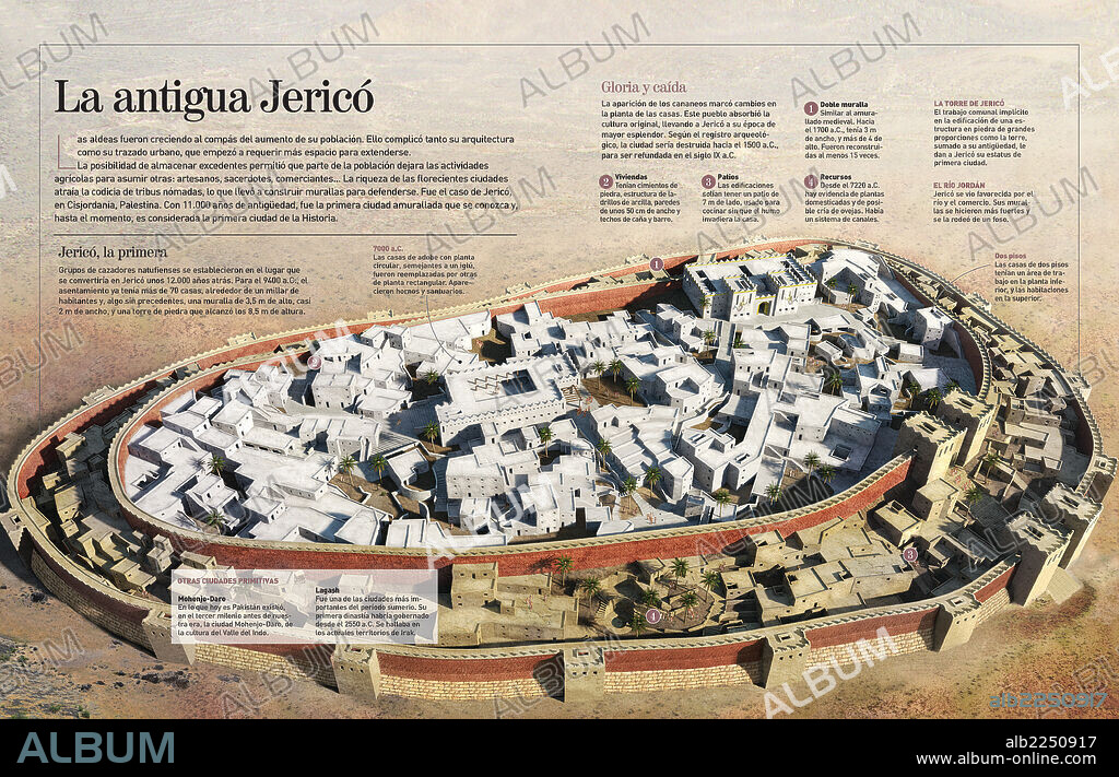 La antigua Jericó. Infografía sobre la ciudad prehistórica de Jericó (9000 a.C.), en Cisjordania, primer asentamiento humano amurallado.