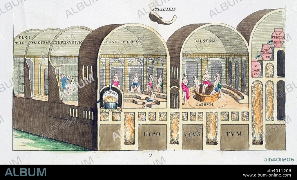 Cross section of a Roman baths, 19th century. Plate from The History of the Nations.