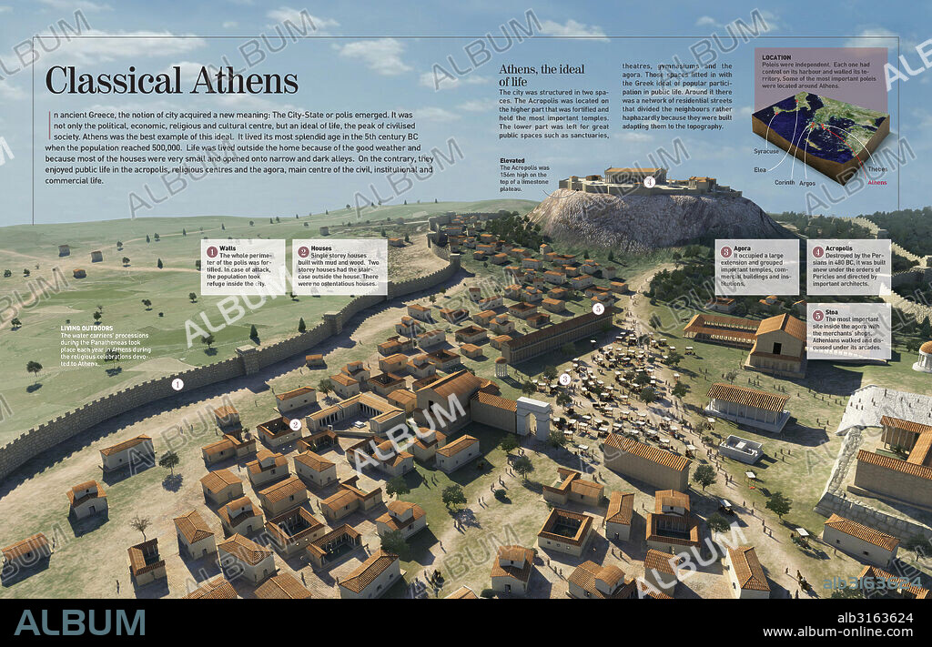 Classic Athens. Infographic about the city of Athens (6th-5th century BC), political and religious centre of Greece in the ancient period.