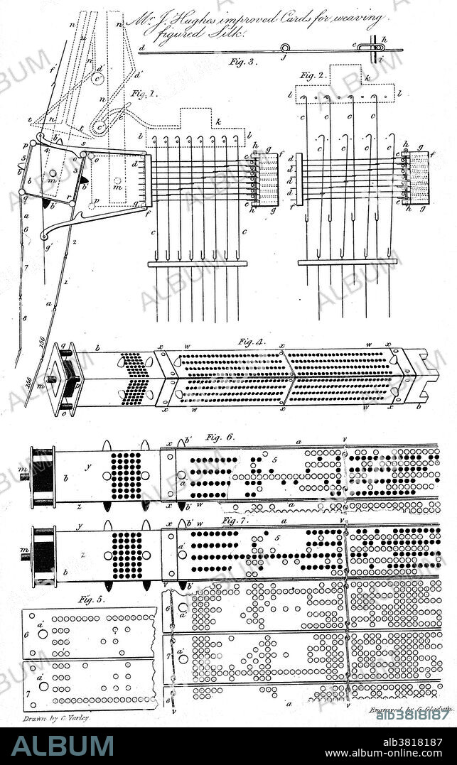 A type of Jacquard card for silk weaving. Engraving by G. Gladwin after C. Varley. The mechanical Jacquard loom was a device for weaving textiles invented in 1804 by the French weaver and inventor Joseph Marie Jacquard (1752-1834). It had a number of novel design features and was the first to be automatically controlled. It was controlled by a number of perforated cards, the holes corresponding to the weave pattern. When the loom was introduced into factories, there were riots among workers who feared losing their jobs.