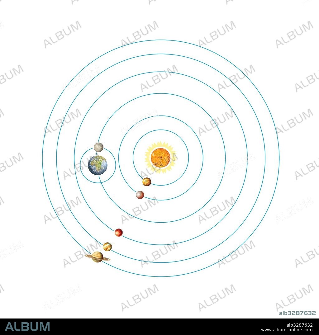 Heliocentric theory. Copernicus.