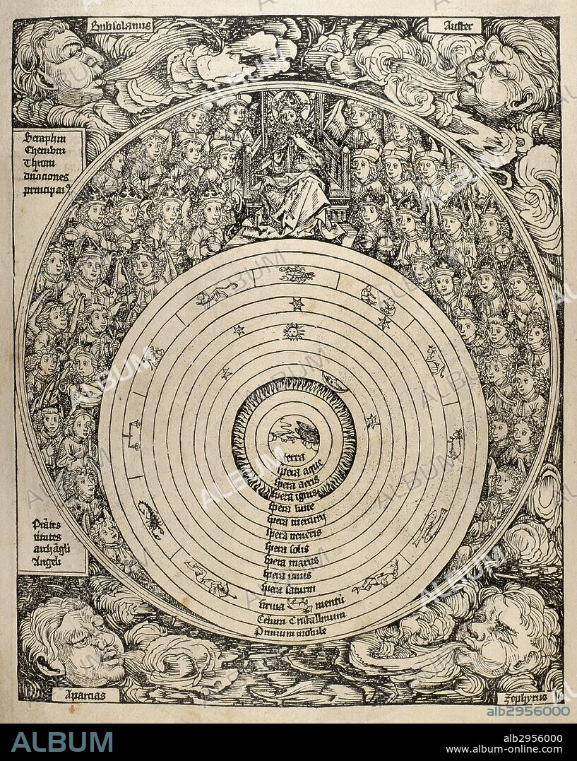 The universe with planets, zodiac signs and all the heavenly hierarchy. Engraving. 16th century.