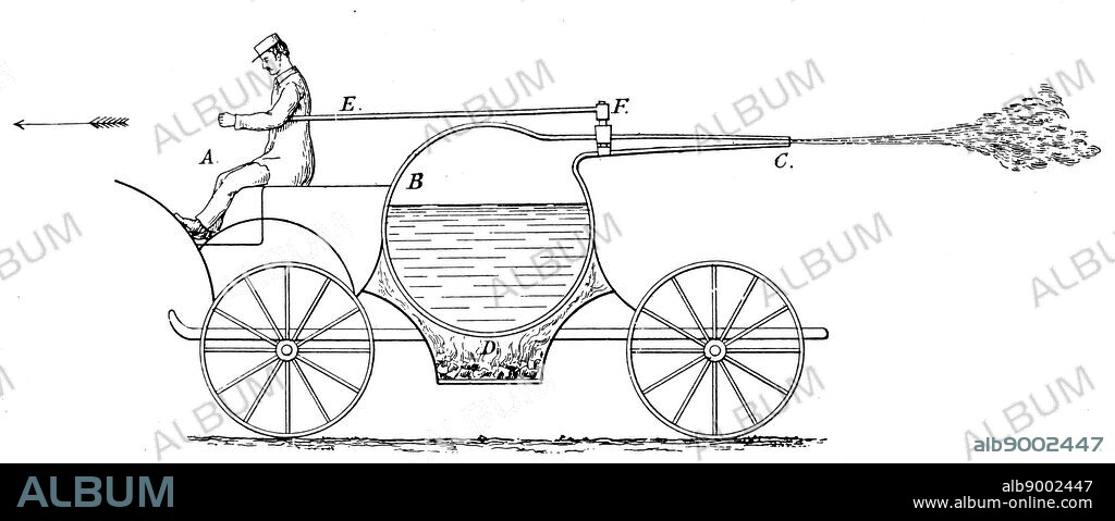 Adaptive drawing of Isaac Newton's Steam engine demonstrating his 3rd law of motion (action and reaction). 1891.