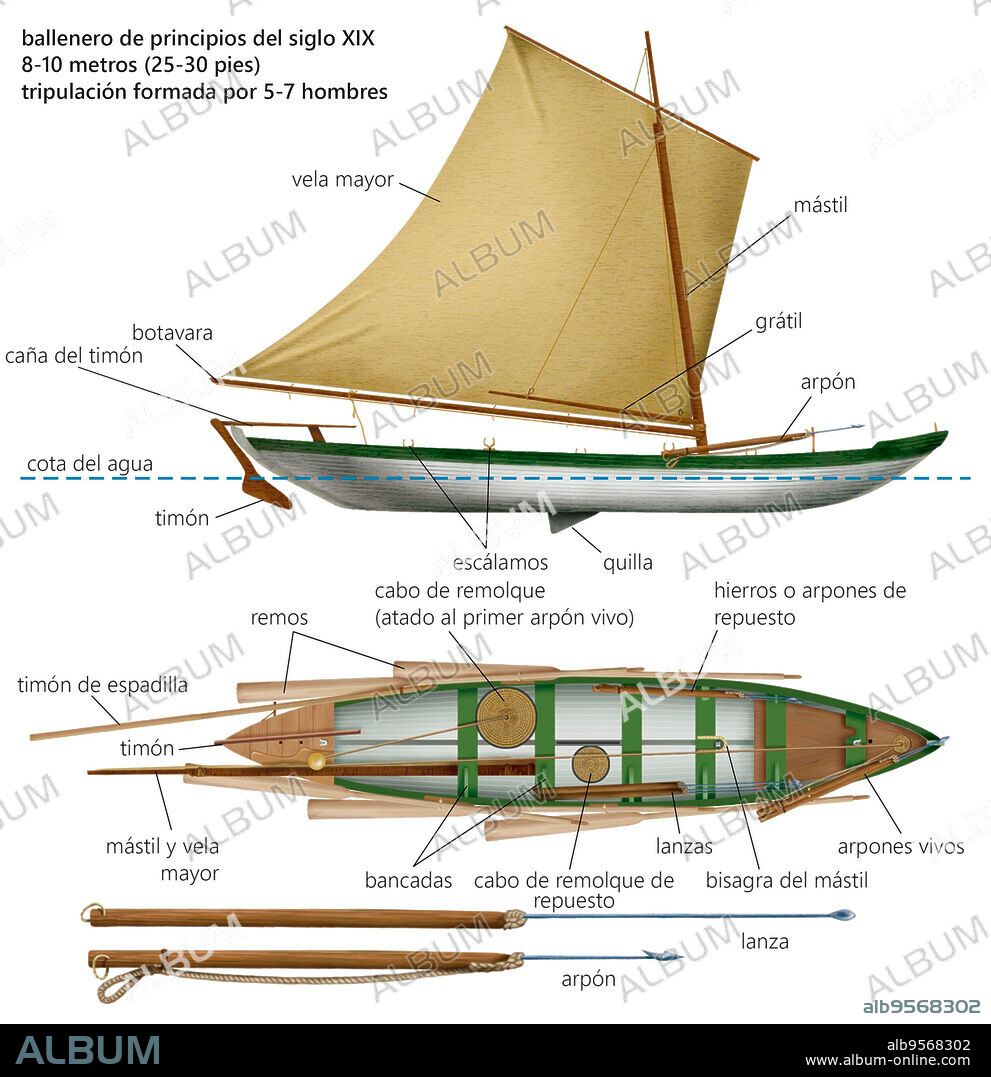 Early 19th-century whaleboat.