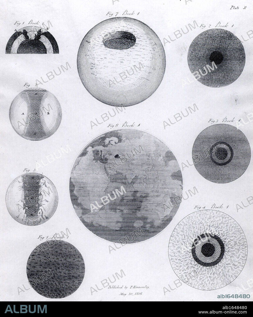 Ideas of different stages in the formation of the Earth. Engraving from The Sacred Theory of the Earth by Thomas Burnet (London, 1817). Thomas Burnet (1635-1715) English theologian and writer on cosmogony, born at Croft near Darlington, County Durham, England. His ideas on the formation and structure of the earth were speculative and unscientific.