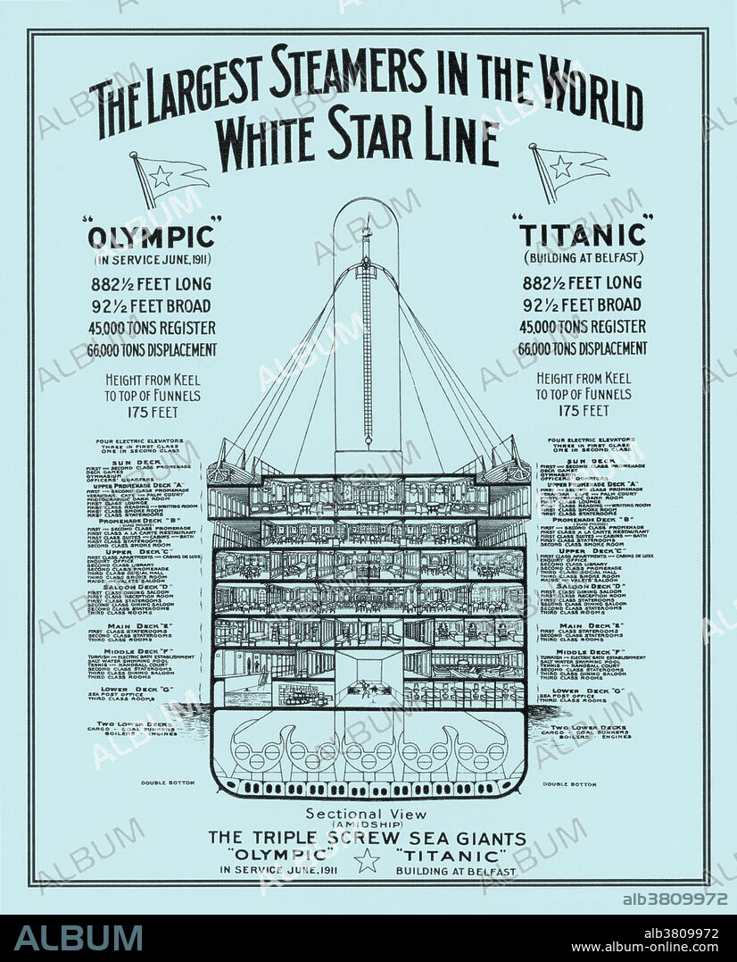 Titanic and Olympic layouts. Cutaway diagram of the White Star Line's passenger liners the RMS Titanic and RMS Olympic, showing the decks and particulars. RMS Titanic, the largest ocean liner ever built at the time, was reputed to be unsinkable. However, during its maiden voyage it struck an iceberg in the North Atlantic on the night of 14 April 1912 and sank with the loss of 1517 lives. The Olympic had its maiden voyage from the 14th to the 21st June 1911, and remained in service until 1937.