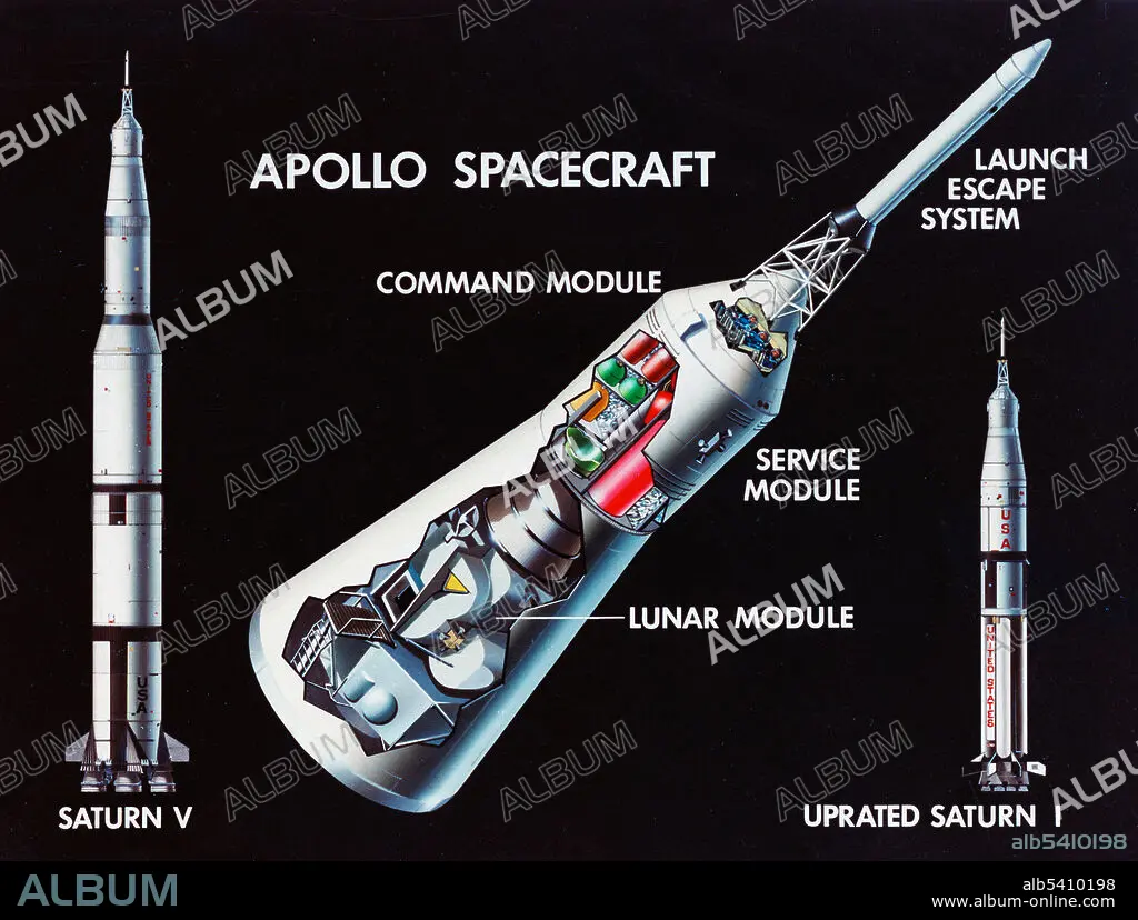 NASA, Apollo Spacecraft,1966 - Album alb5410198