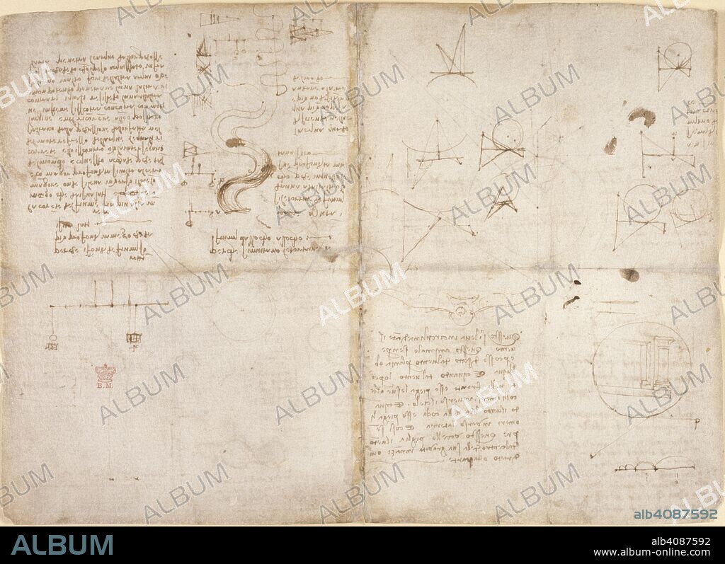 Leonardo da Vinci's notes. Notebook of Leonardo da Vinci. early 16th century. (Whole folios) Notes and diagrams by Leonardo da Vinci  Image taken from Notebook of Leonardo da Vinci.  Originally published/produced in early 16th century. . Source: Arundel 263, ff.135v,134. Language: Italian.