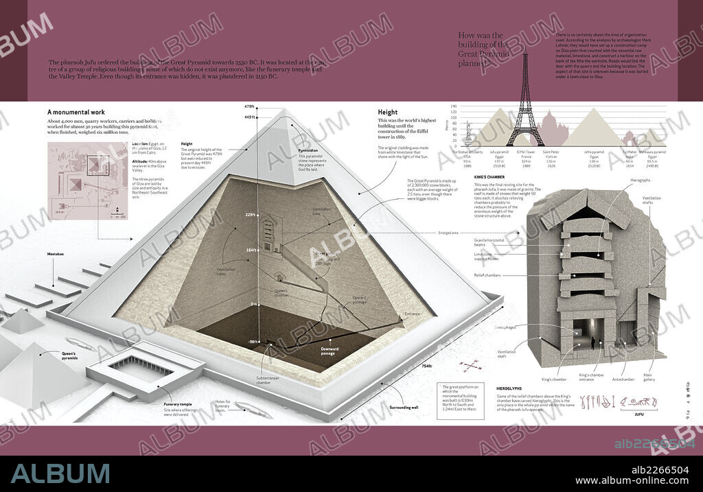 great pyramid of giza. Computer graphics about the Great Pyramid of Giza located in the Giza Valley and built in the 2500 BC.