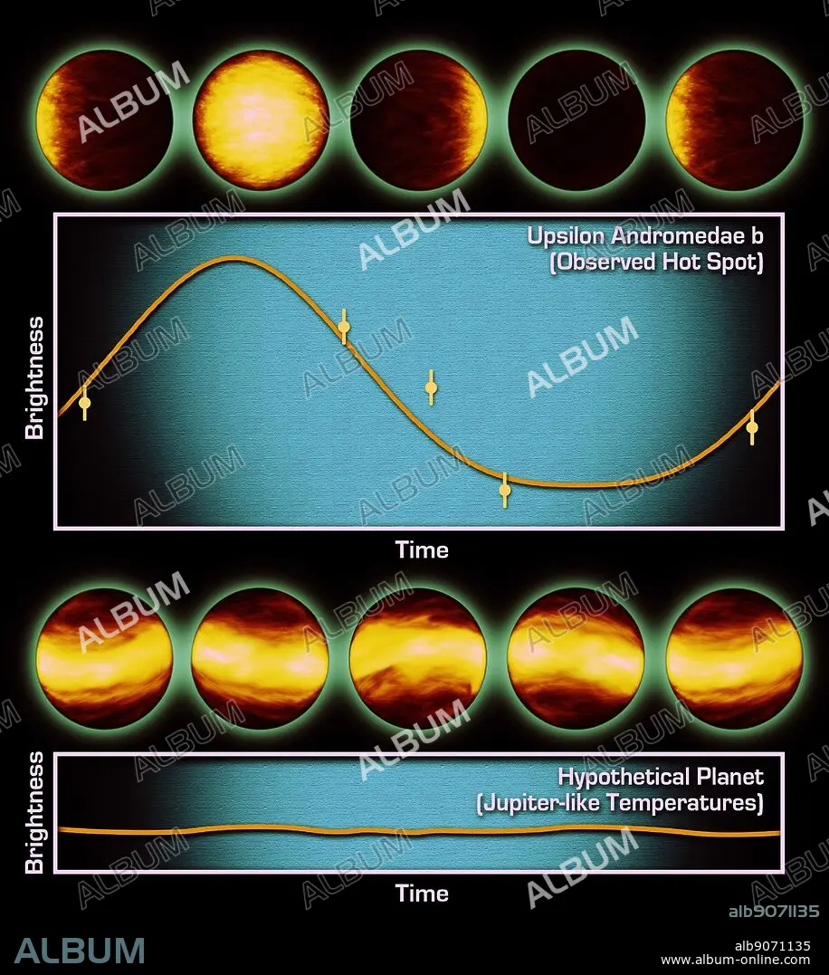 Spitzer data hot sale archive