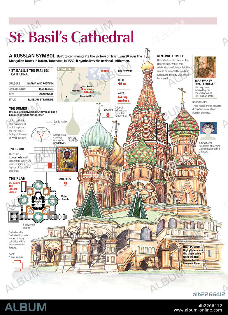 St. Basil s Cathedral Album alb2266412