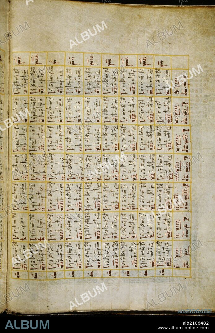 LATIN MANUSCRIPT SIGNATURA VITR. 14 5. JURISDICTION. SHEET 4 RO