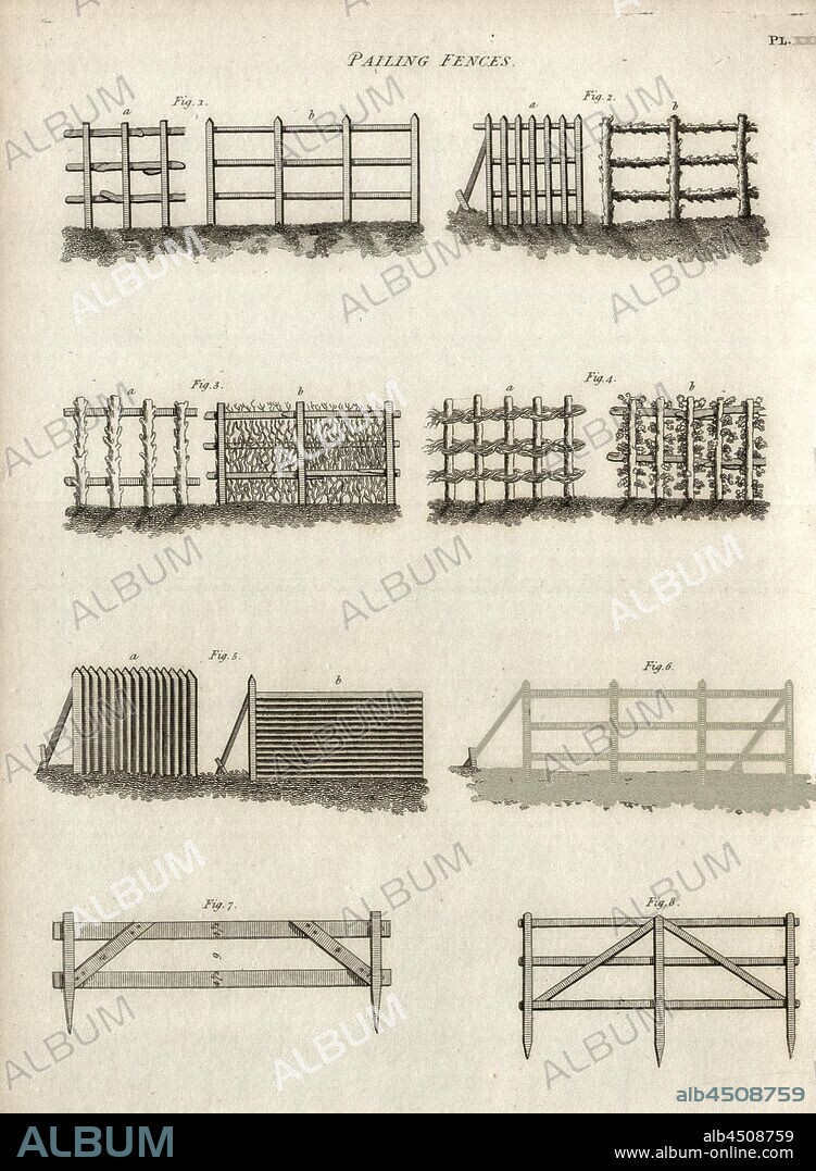 Pailing Fences, palisade fences, Fig. 30, Pl. XXX, after p. 110, R.W.  Dickson: Practical agriculture, or, a complete system of modern husbandry:  with the methods of planti - Album alb4508759