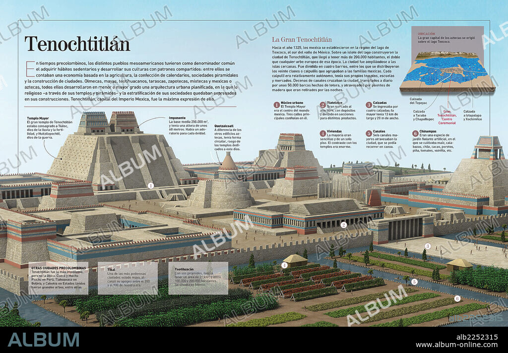 TENOCHTITLAN. Infografía sobre la ciudad mesoamericana de Tenochtitlán, construida en 1325 por los mexicas (aztecas), ejemplo del desarrollo de las civilizaciones precolombinas.