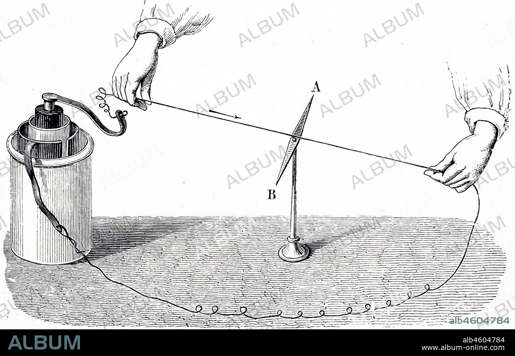 An engraving depicting Hans Christian Ørsted's discovery of the directive action of currents upon magnets (1819). The magnetic needle will always rest at right angles to the current. Hans Christian Ørsted (1777-1851) a Danish physicist and chemist. Dated 19th century.