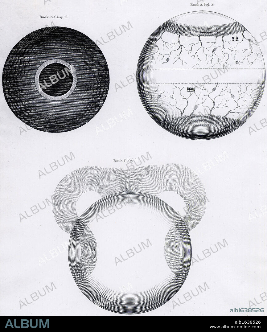 Ideas of different stages in the formation of the Earth. Engraving