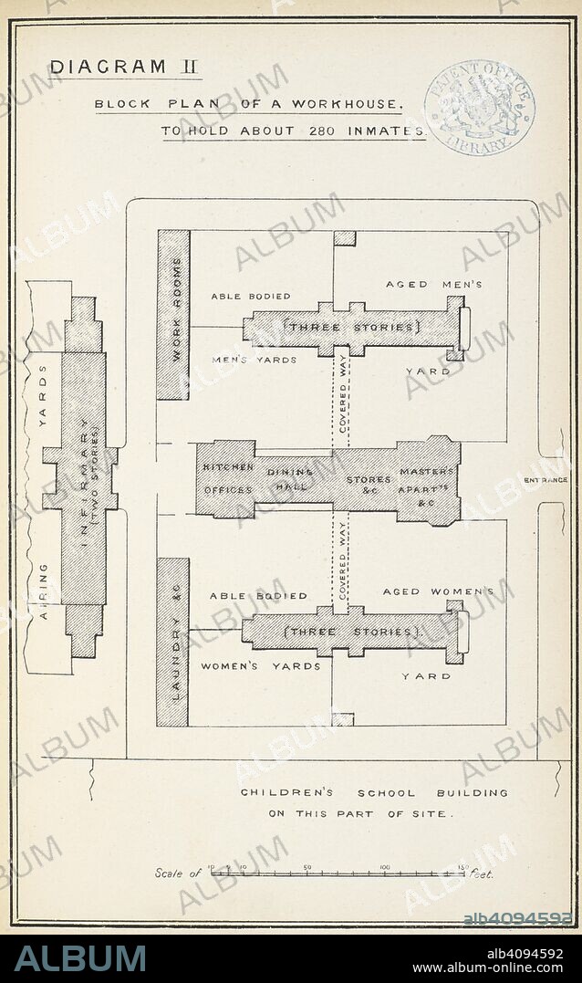 A diagram showing the block plan of a workhouse to hold around 280 inmates. Knight's guide to the arrangement and construction of workhouse buildings, with notes and diagrams of the requirements and recommendations of the Local Government Board, in regard to the erection of Poor Law institutions. London: Knight & Co. ..., 1889. Source: RB.23.b.6600 diagram 2.