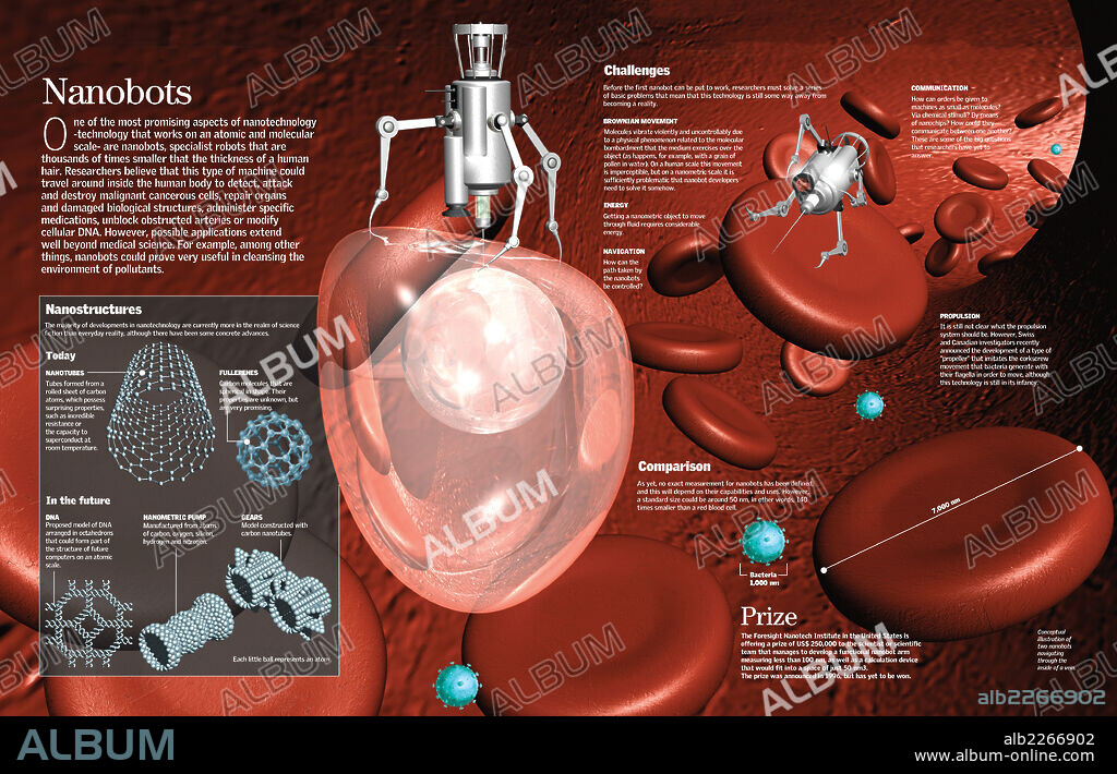 Nanobots. Infographic about nanobots, some specialized robots capable of traveling through the inside of the human body to detect, attack and destroy carcinogenic cells, provide medications, etc.