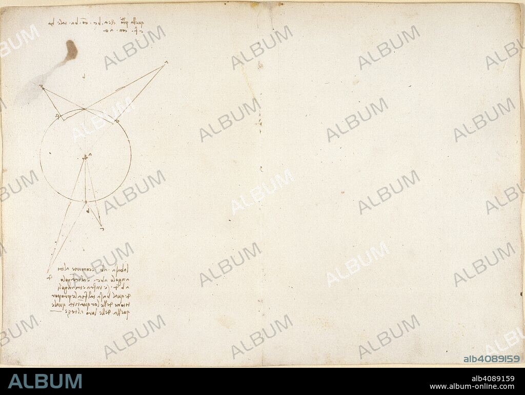 Leonardo da Vinci's notes. Notebook of Leonardo da Vinci. early 16th century. [Whole folios] Notes and diagram by Leonardo da Vinci  Image taken from Notebook of Leonardo da Vinci.  Originally published/produced in early 16th century. . Source: Arundel 263, ff.50v,53. Language: Italian.