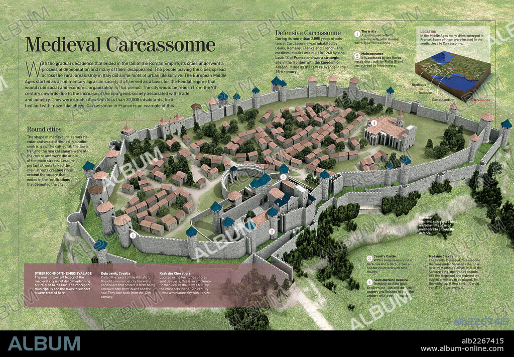 Medieval Carcassonne. Infographic about the history and town-planning of Carcassonne, medieval French city.