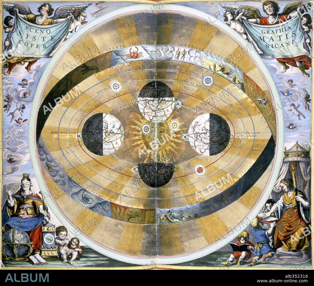 Map of heavens earth showing theory of earth planets and zodiac, c.1543 by Nicholas Copernicus.