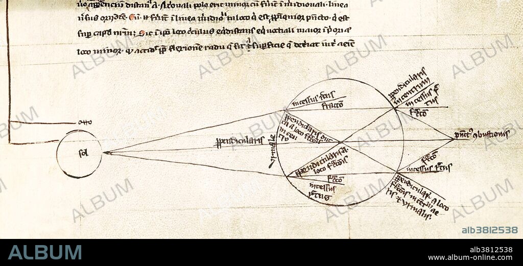 Light Refracted by Water Glass, 13th Century - Album alb3812538