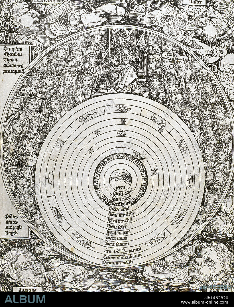 The universe with planets, zodiac signs and all the heavenly hierarchy. Engraving. 16th century.