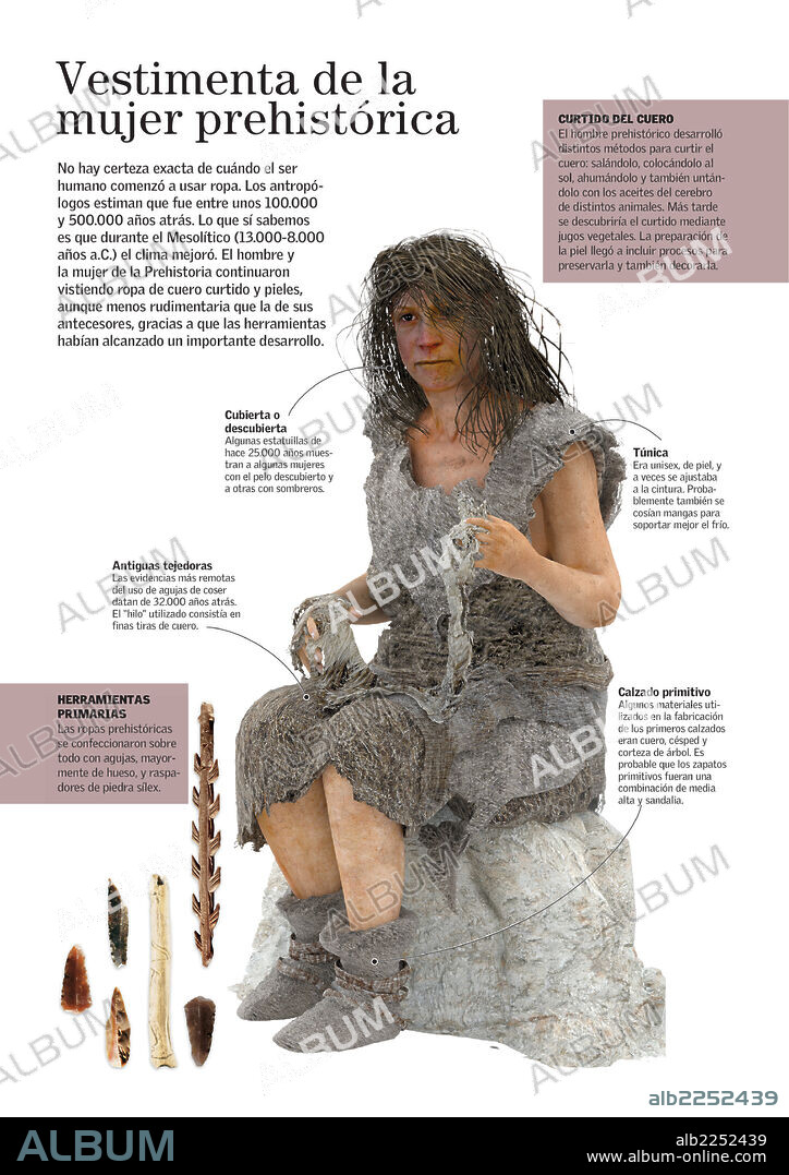 Prehistoric women clothing. Infographic about the typical clothing of the women of the Mesolithic (period of Prehistory that serves as a transition between the Paleolithic and the Neolithic).