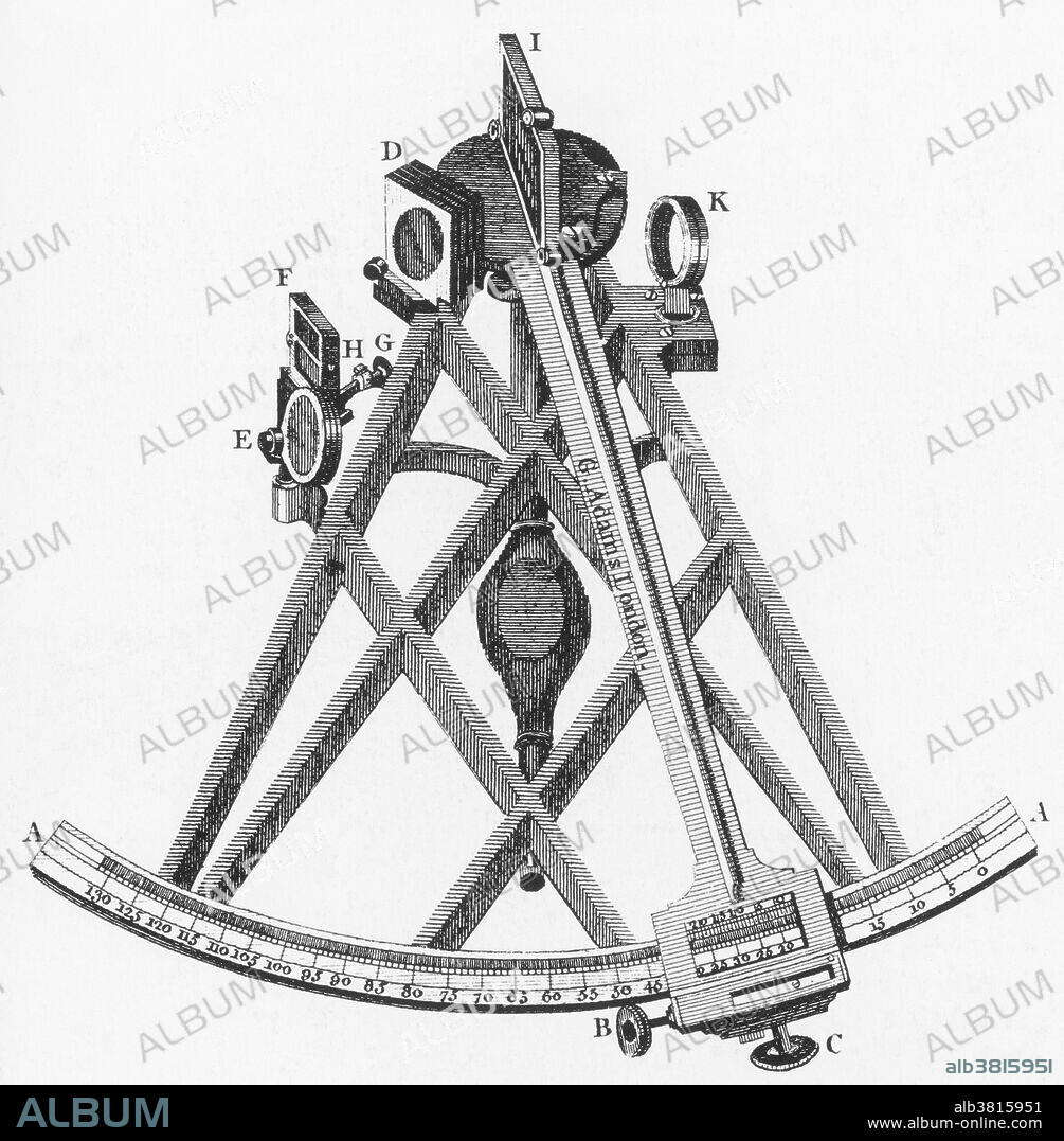 The quadrant, which was gradually improved by John Hadley, who, in 1723, provided two mirrors, one to bring the image of the heavenly body being oberved to the horizon, which had been aligned on the other. The height was read off the scale.