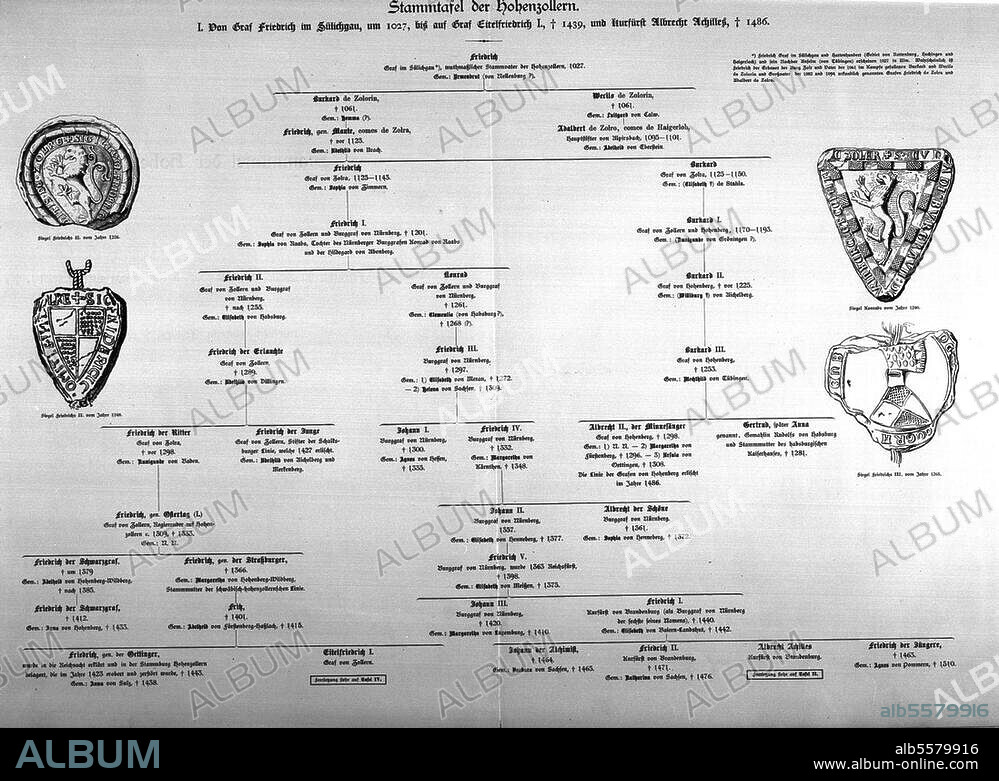 Albrecht III, Achilles, elector of Brandenburg, 1414-1486. Family tree of the Hohenzoller family dating from the duke Frederick at Sülichgau to elector Albrecht III. Achilles.